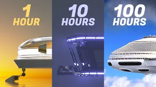 Making a Spaceship in 1 hour vs 10 hours vs 100 hours