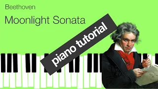 How to Play Beethoven's Moonlight Sonata on the piano. Easy piano tutorial.