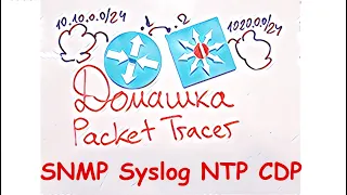 Домашняя работа PacketTracer 14. Протоколы управления SNMP NTP Syslog CDP (Тема 30 лекций).