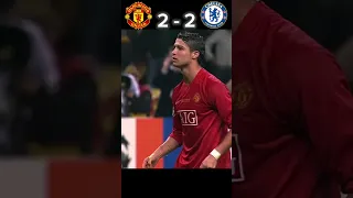 Manchester United vs Chelsea | UEFA Champions League 2008 Final