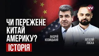 Сі хоче захопити схід Росії? Глобальний план Китаю | Віталій Ляска, Андрій Козицький