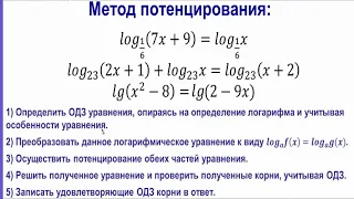 Методы решения логарифмических уравнений