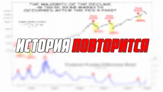 КОРРЕКЦИЯ АЛЬТКОИНОВ НА -75% НЕИЗБЕЖНА! ПОЧЕМУ НЕТ СМЫСЛА ПОКУПАТЬ БИТКОИН НА ХАЯХ? ПРОГНОЗ BTC 2023