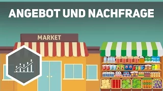 Angebot und Nachfrage – Grundbegriffe Wirtschaft (veraltet)