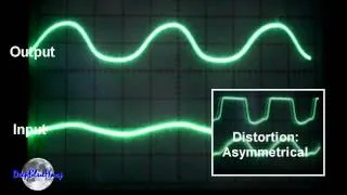 TS8 Oscilloscope