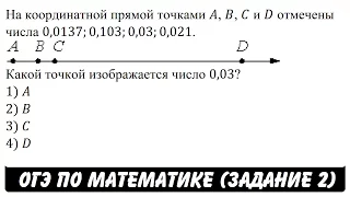 На координатной прямой точками ... | ОГЭ 2017 | ЗАДАНИЕ 2 | ШКОЛА ПИФАГОРА