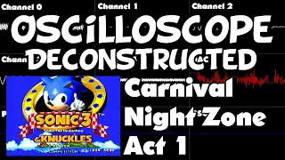 Carnival Night Zone Act 1 - Oscilloscope Deconstructed