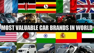 FAMOUS CAR BRANDS IN WORLD | TOP 50 | Cars with company origin | Country of origin cars brands