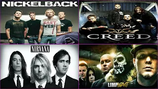 90s Alternative Rock 💯 Linkin Park, Red Hot Chili Peppers, Green Day, Nickelback, Coldplay & More