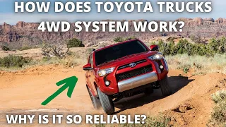 How does Toyota 4WD System works and why is it reliable?