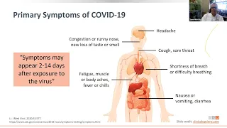 Covid-19 Basics, HIV & More! (with Dr. Merrick)