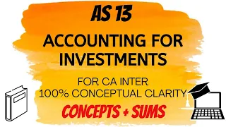 AS 13 in ENGLISH - Accounting for Investments - CA Intermediate