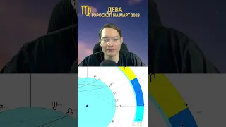 ♍Дева - гороскоп на март 2023 года  #shorts