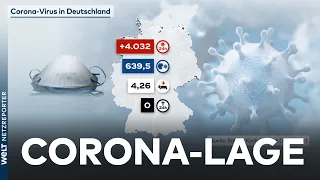 AKTUELLE CORONA-ZAHLEN: RKI registriert 4.032 Corona-Neuinfektionen – Inzidenz sinkt auf 639,5.