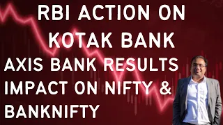 How were AXIS BANK Q4 2024 results and RBI Action on KOTAK BANK? Impact on Nifty and Banknifty