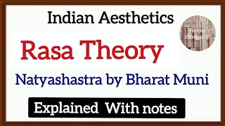 Rasa Theory/Literary Theory and Criticism (Indian Aesthetics) (Literary Criticism and Theory)