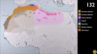 History of the Berber Languages