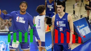 LOOKING AT THE LATEST 2024 NBA MOCK DRAFT