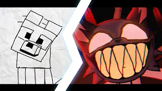 improvement animation meme [2010-2021]