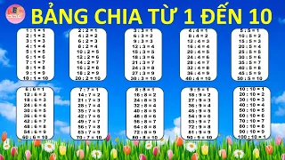 Bảng Chia Từ 1 đến 10 | Bảng cửu chương chia từ 1 đến 10 #dautaytv