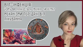 ВІЛ (HIV) / СНІД (AIDS) (оглядова лекція)