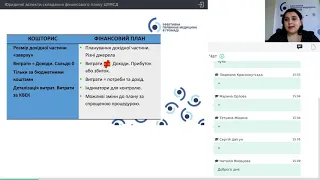Вебінар «Юридичні аспекти складання фінансового плану ЦПМСД»