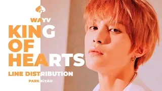 WayV - King Of Hearts Line Distribution (Color Coded) | 威神V - 心心相瘾