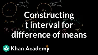 Constructing t interval for difference of means | AP Statistics | Khan Academy