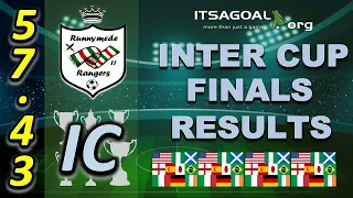 S57 E43 INTER Cup Finals - The RESULTS - On ITSAGOAL - The Competitive Football Manager Game!