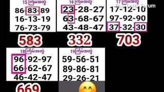 Thai Lotto 3UP HTF Pairs Formula For 16-10-2022 || Thai Lotto Result Today