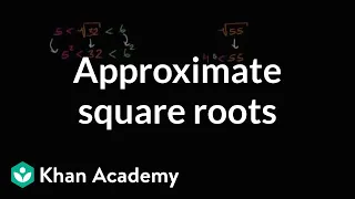 How to approximate square roots | Numbers and operations | 8th grade | Khan Academy