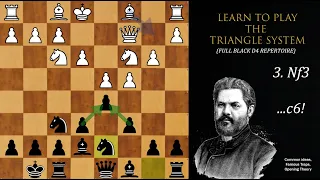 MOST solid response to 1.D4 as black! Easiest Black Opening against D4 | The Triangle System