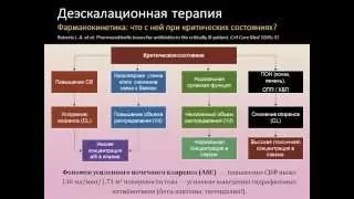 Деэскалация антибиотиков Кузьков В В