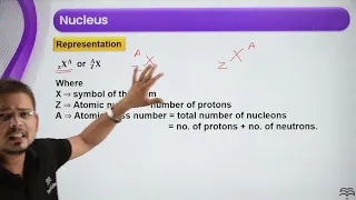 Class-12-Physics-Ch-13-Nuclei-Topic- L 1 , Introduction to Nucleus