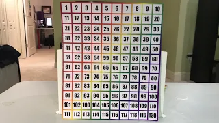 Counting 120 Number Chart