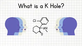 Ketamine's K Hole: How Ketamine Alters Your Perception
