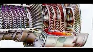 How A Gas Turbine (Jet) Engine Works