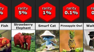 Rarest Animals Probablity Comparison