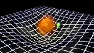 The curvature of Space-Time