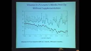 Low Vitamin D Doesn't Cause High Blood Calcium