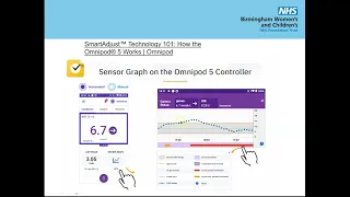 Omnipod 5 System  - How it works, the evidence, assessing downloads