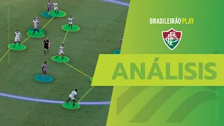 ASÍ JUEGA EL FLU, análisis TÁCTICO del "DINIZISMO" | #Brasileirao