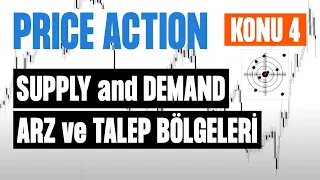 KONU 4 : SUPPLY & DEMAND ZONES | IMBALANCE | OTE (ARZ VE TALEP BÖLGELERİ)