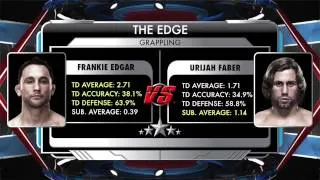 The Edge: Edgar vs. Faber