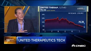 United Therapeutics CEO Martine Rothblatt on the drop in the company's stock price