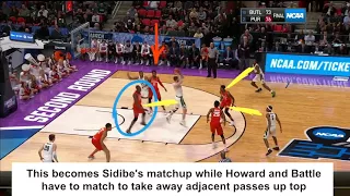 Syracuse Zone Possession Breakdown vs. Michigan State