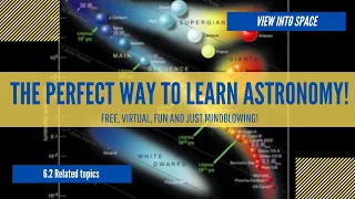 Introduction To Astronomy And Astrophysics for Free