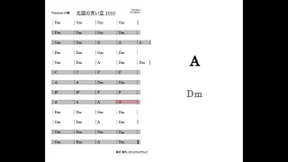ベンチャーズカラオケ 15巻 北国の青い空1990 HOKKAIDO SKIES デモ演奏バージョン コード譜付き (DTM 打込み音源) with chord notation