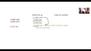 Series 7 Exam Prep - Mark to Market and What is the New SMA?  EXPLICATION REQUEST