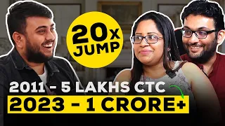 Living on a 1 Crore + Package in India | Fix your Finance Ep. 28